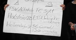 Ergebnis der Auslosung