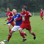 Spielszene Holstein U 23 Schönkirchen (Foto: R. Gusner)