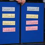 Die Gruppen stehen fest