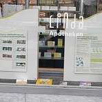 Erscheinungsformen und Behandlung