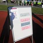 So sieht Gruppe A aus