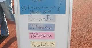 Und das ist Gruppe B